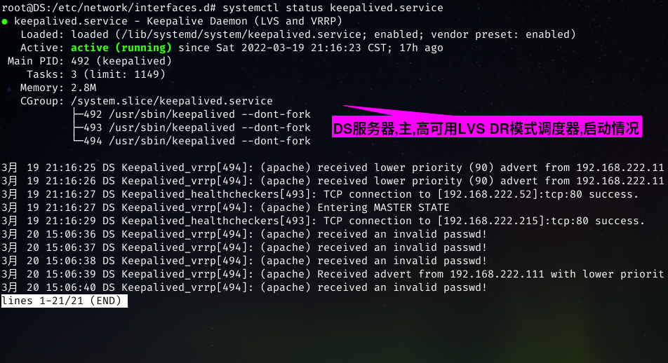 运行中的keepalived