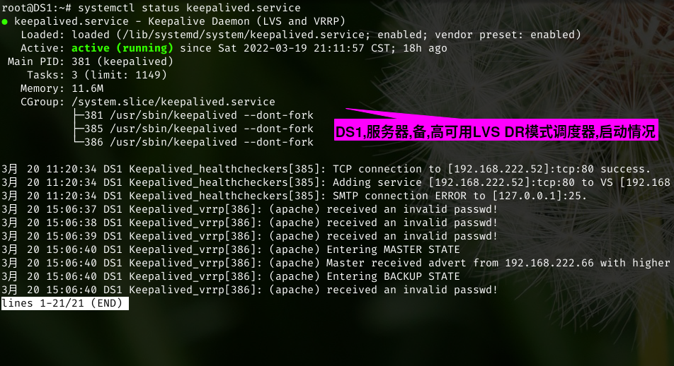 运行中的keepalived