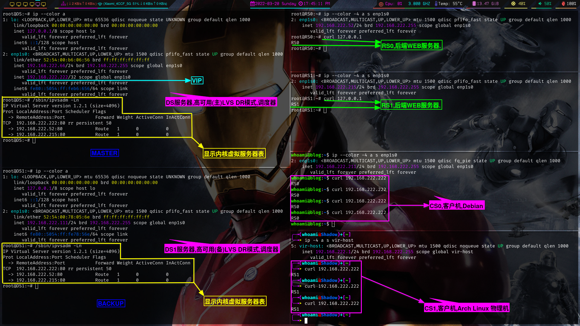 客户端分别请求VIP