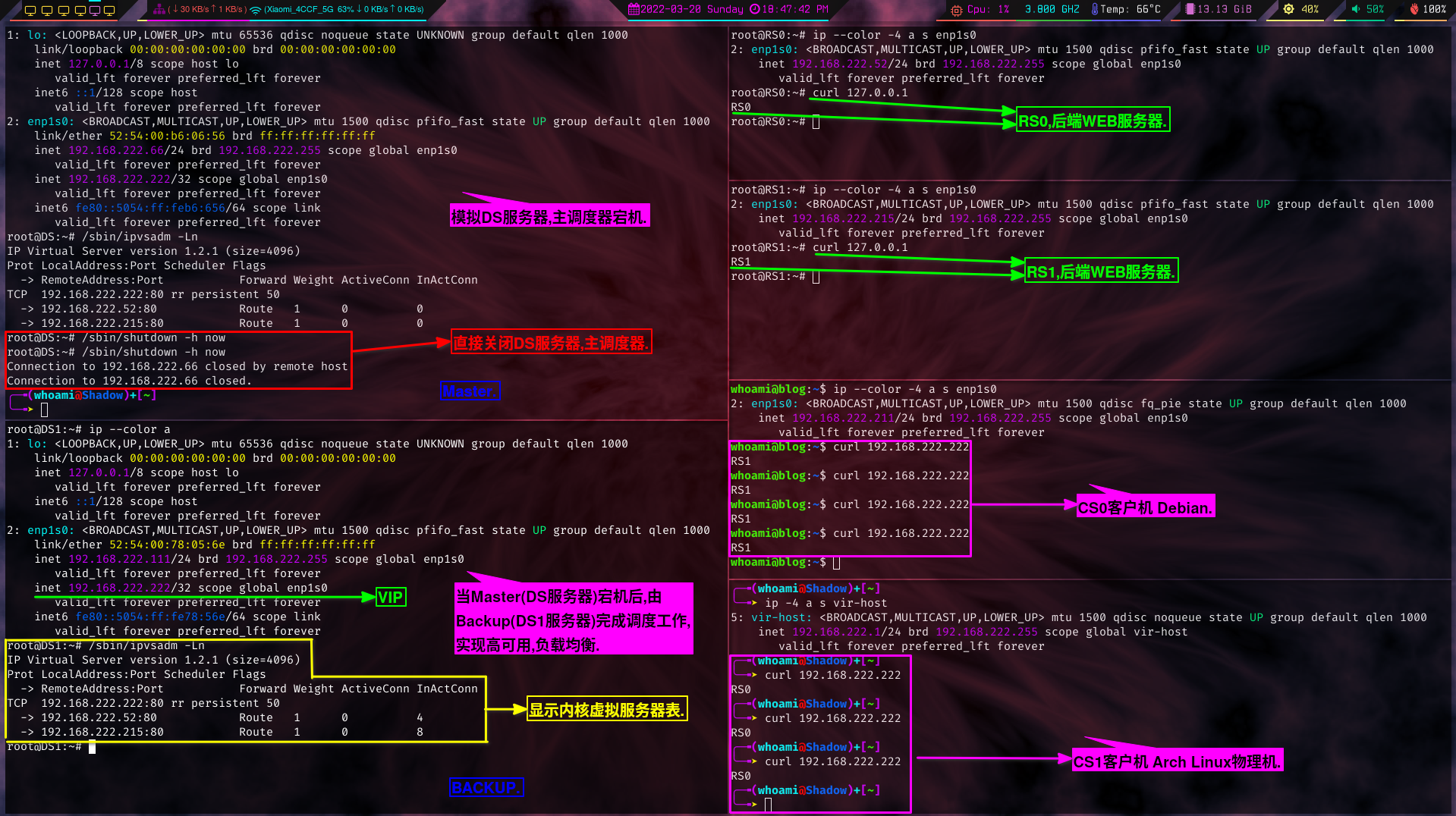 客户端分别请求VIP